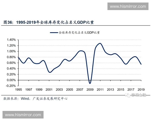 欧美直播行业崛起：全球用户互动体验与内容创新新趋势解析